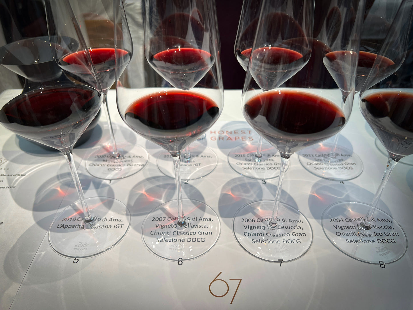 The Alchemy of Love and the Art of Wine